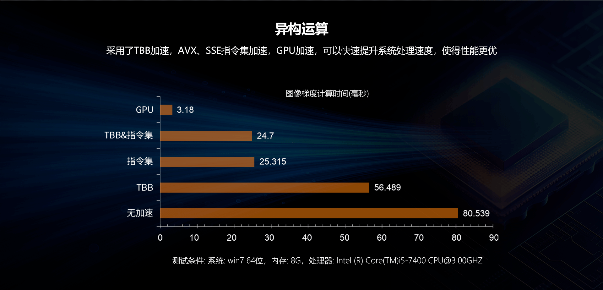 乐虎国际·lehu(中国)官方网站登录